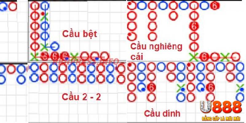 pk88 đăng nhập roulette khuyến mãi